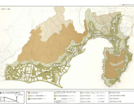 MASTER PLAN FOR PARKS & OPEN SPACES